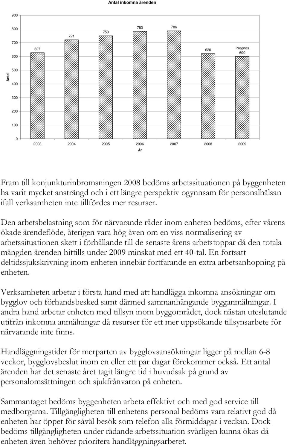 Den arbetsbelastning som för närvarande råder inom enheten bedöms, efter vårens ökade ärendeflöde, återigen vara hög även om en viss normalisering av arbetssituationen skett i förhållande till de