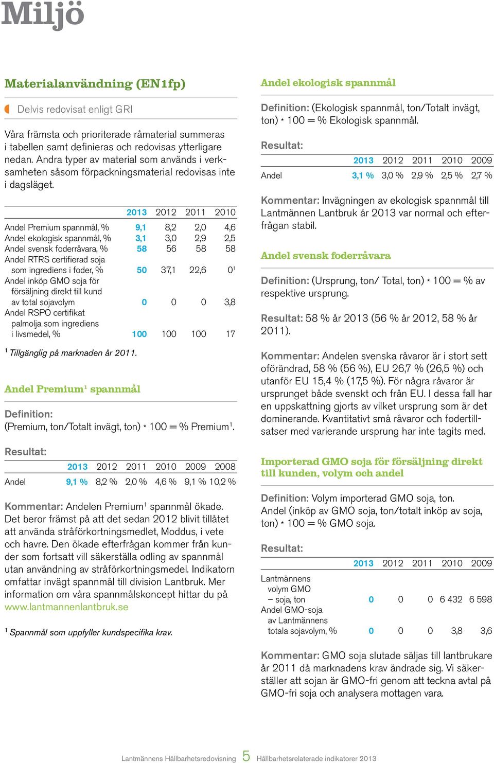 2013 2012 2011 2010 Andel Premium spannmål, % 9,1 8,2 2,0 4,6 Andel ekologisk spannmål, % 3,1 3,0 2,9 2,5 Andel svensk foderråvara, % 58 56 58 58 Andel RTRS certifierad soja som ingrediens i foder, %