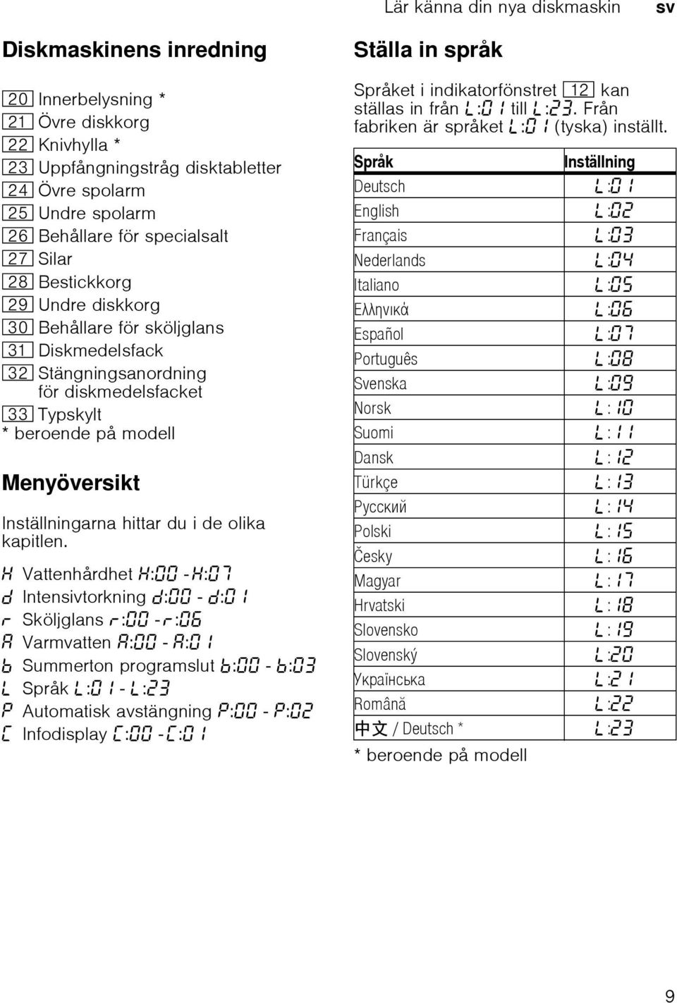 Inställningarna hittar du i de olika kapitlen.