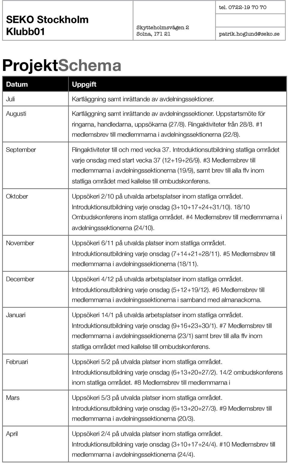 #1 medlemsbrev till medlemmarna i avdelningssektionerna (22/8). Ringaktiviteter till och med vecka 37. Introduktionsutbildning statliga området varje onsdag med start vecka 37 (12+19+26/9).