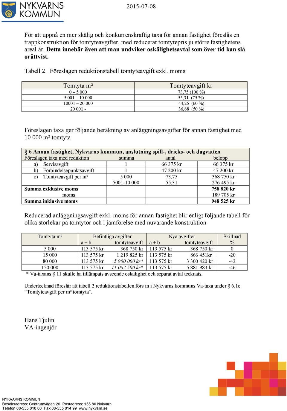 moms Tomtyta m² Tomtyteavgift kr 0 5 000 73,75 (100 %) 5 001 10 000 55,31 (75 %) 10001 20 000 44,25 (60 %) 20 001-36,88 (50 %) Föreslagen taxa ger följande beräkning av anläggningsavgifter för annan