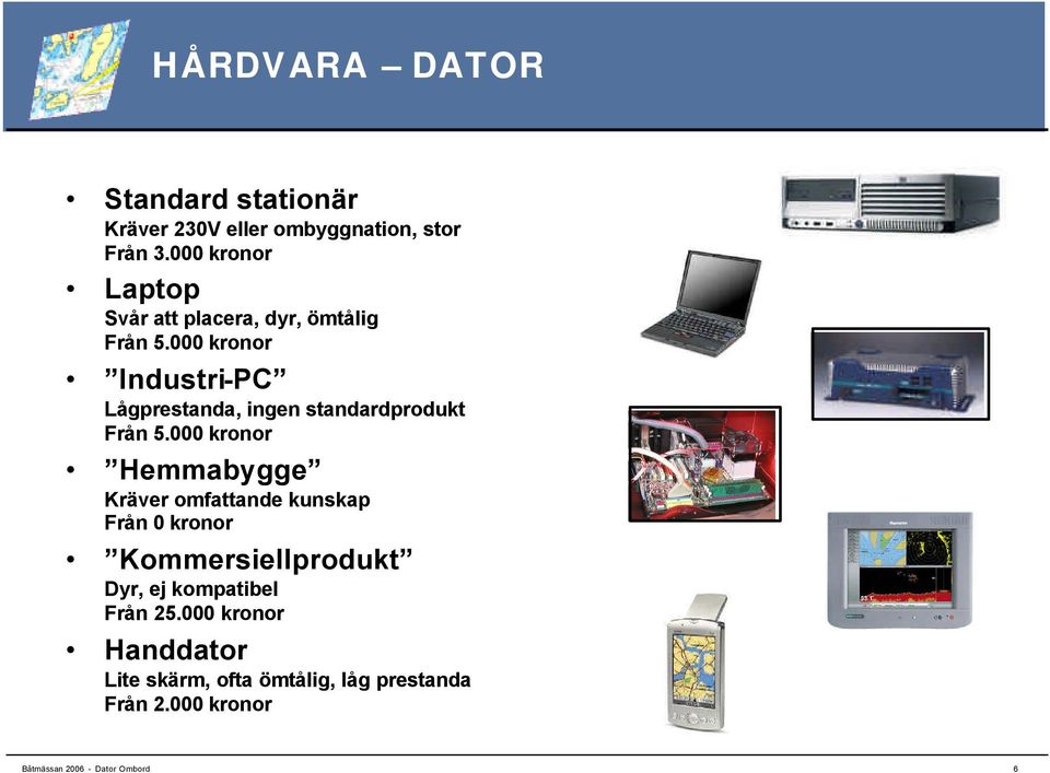 000 kronor Industri-PC Lågprestanda, ingen standardprodukt Från 5.