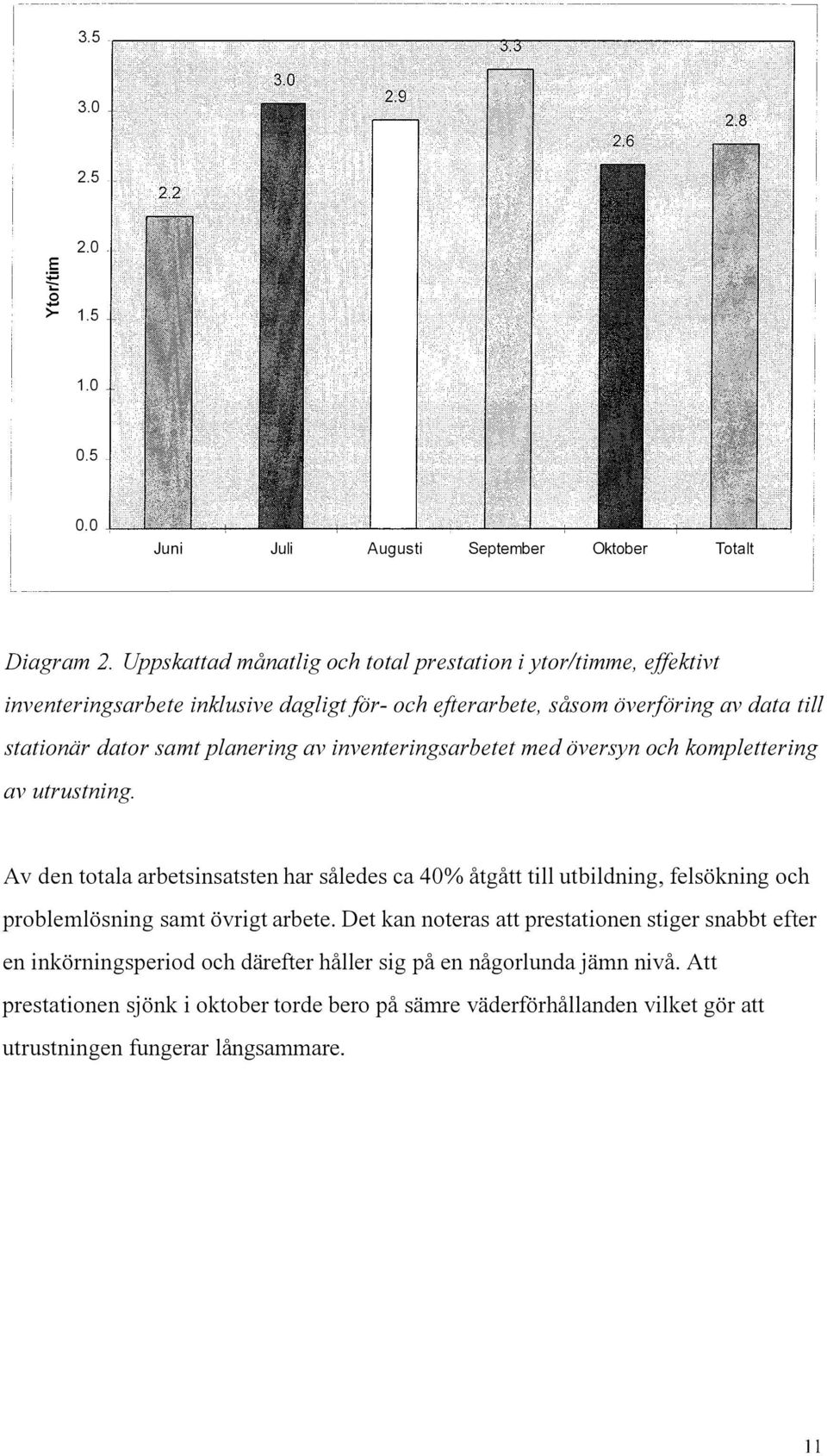 av inventeringsarbetet med översyn och komplettering av utrustning.