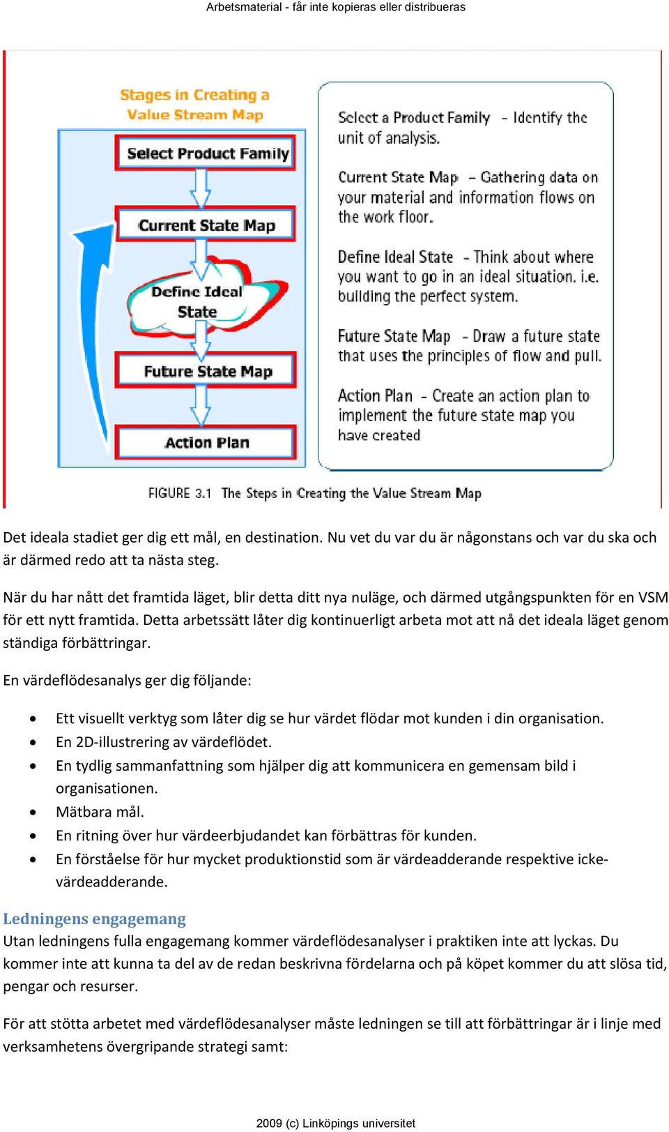 Detta arbetssätt låter dig kontinuerligt arbeta mot att nå det ideala läget genom ständiga förbättringar.