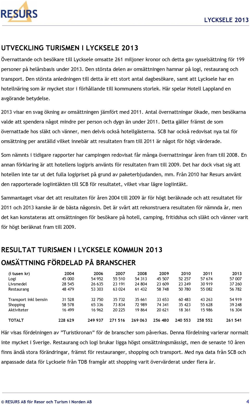 Den största anledningen till detta är ett stort antal dagbesökare, samt att Lycksele har en hotellnäring som är mycket stor i förhållande till kommunens storlek.