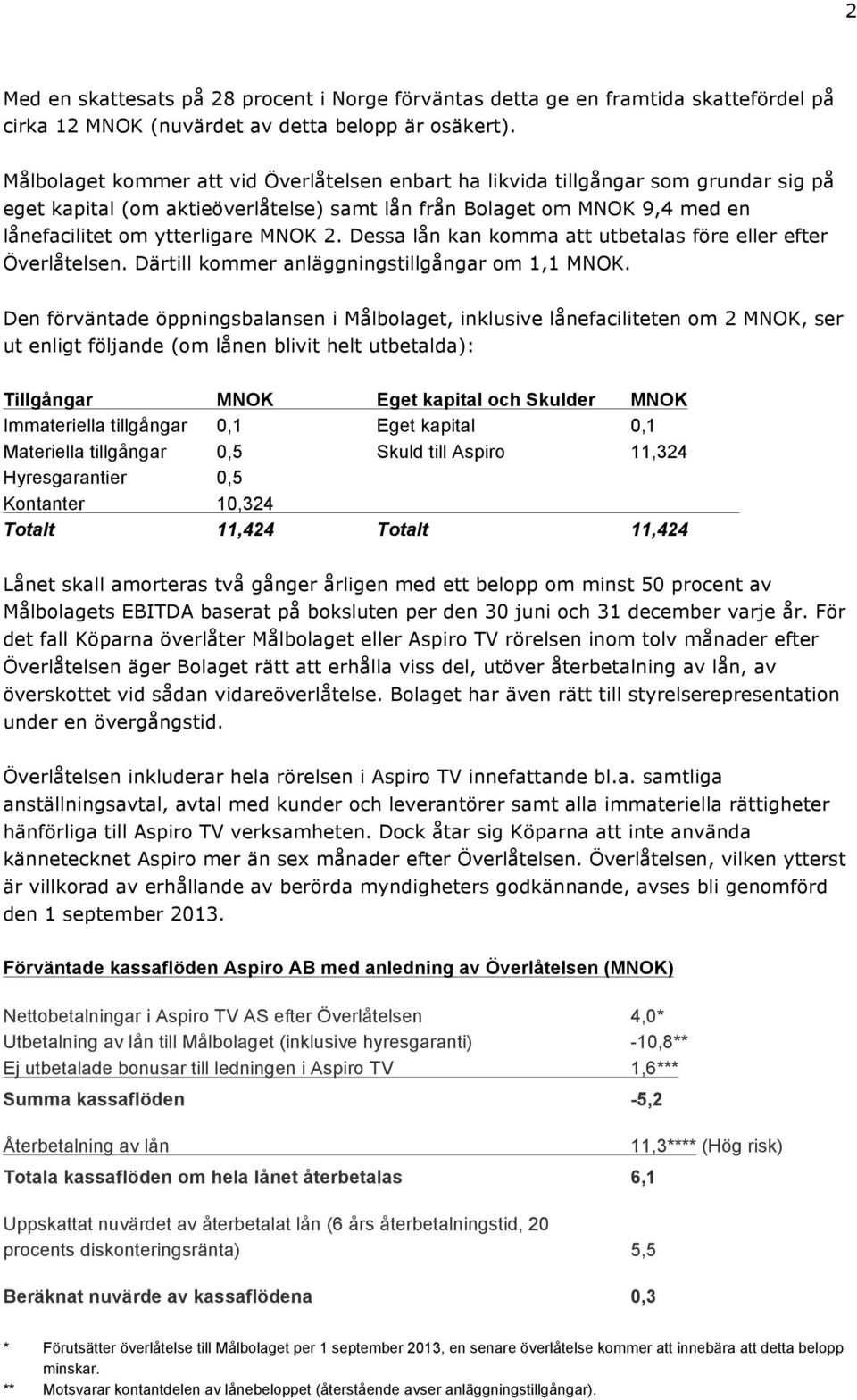 Dessa lån kan komma att utbetalas före eller efter Överlåtelsen. Därtill kommer anläggningstillgångar om 1,1 MNOK.