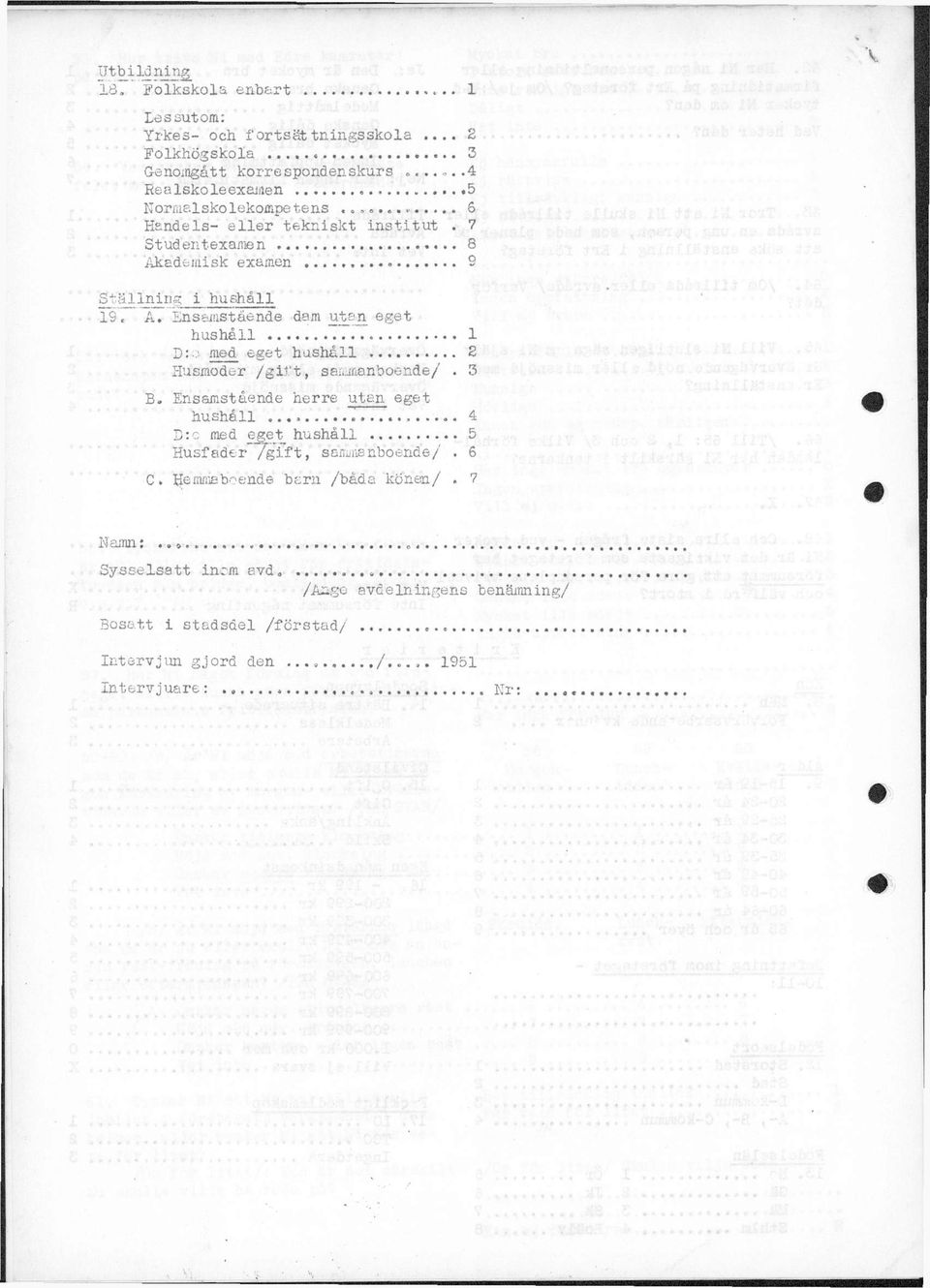 7 Studentexamen 8 "Akademisk examen S Ställning i hushåll 19, A, Ensamstående dam uton eget hushåll 1 D:o med eget hushåll 2 Husmoder /git:t, sammanboende/.