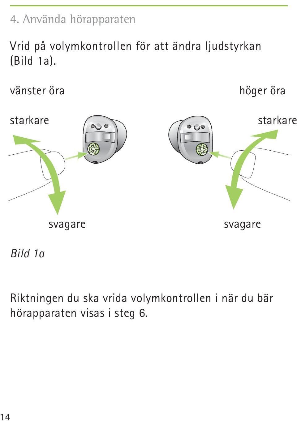 vänster öra starkare höger öra starkare svagare svagare