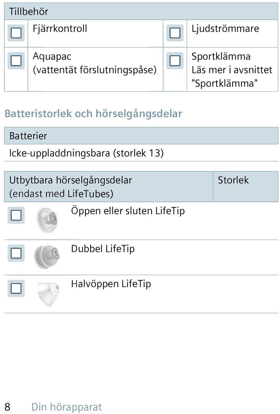 Batterier Icke-uppladdningsbara (storlek 13) Utbytbara hörselgångsdelar (endast med