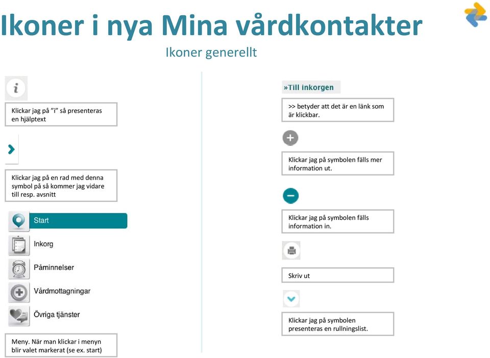 avsnitt Klickar jag på symbolen fälls mer information ut. Klickar jag på symbolen fälls information in.