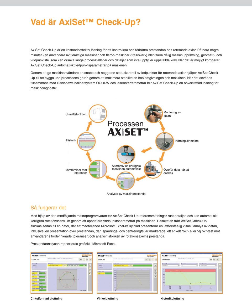 detaljer som inte uppfyller uppställda krav. När det är möjligt korrigerar AxiSet Check-Up automatiskt ledpunktsparametrar på maskinen.