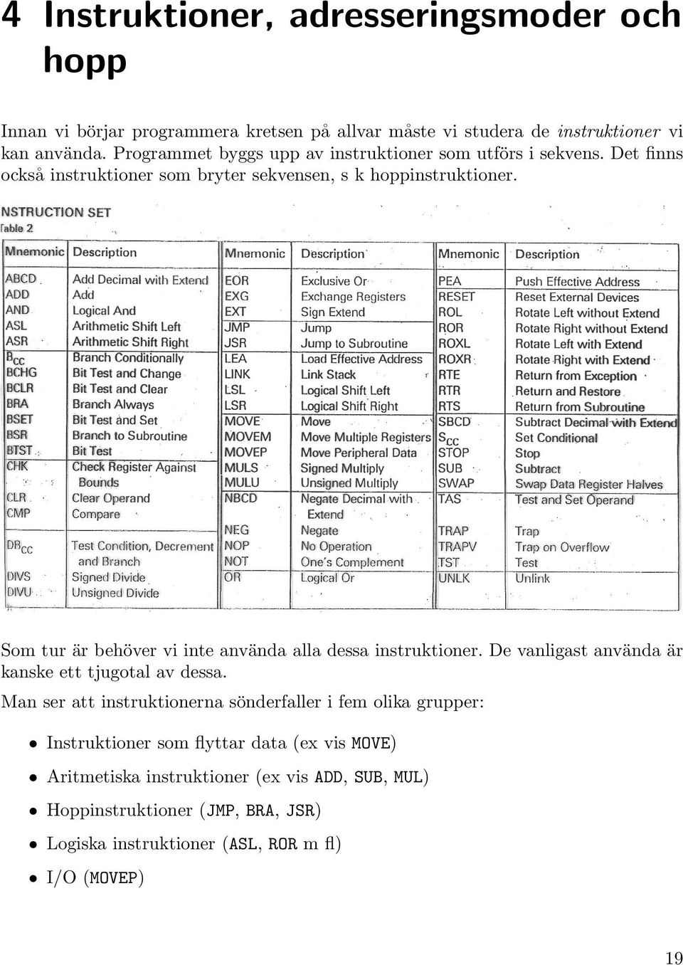 Som tur a r beho ver vi inte anva nda alla dessa instruktioner. De vanligast anva nda a r kanske ett tjugotal av dessa.
