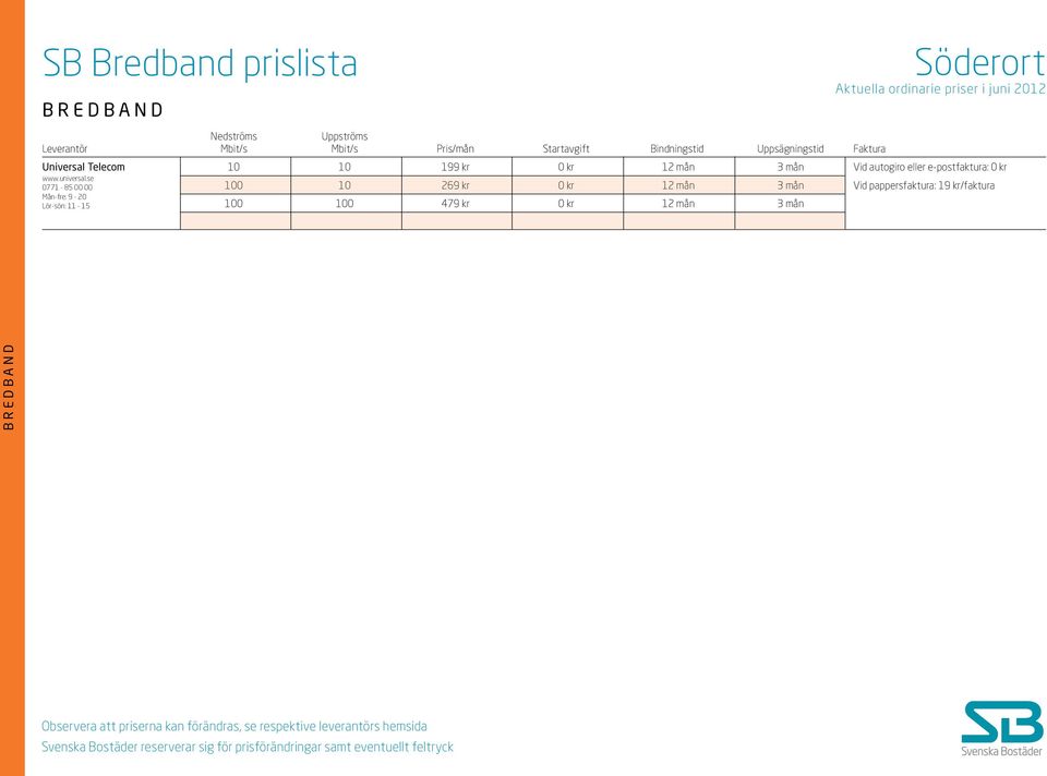 eller e-postfaktura: 0 kr www.universal.