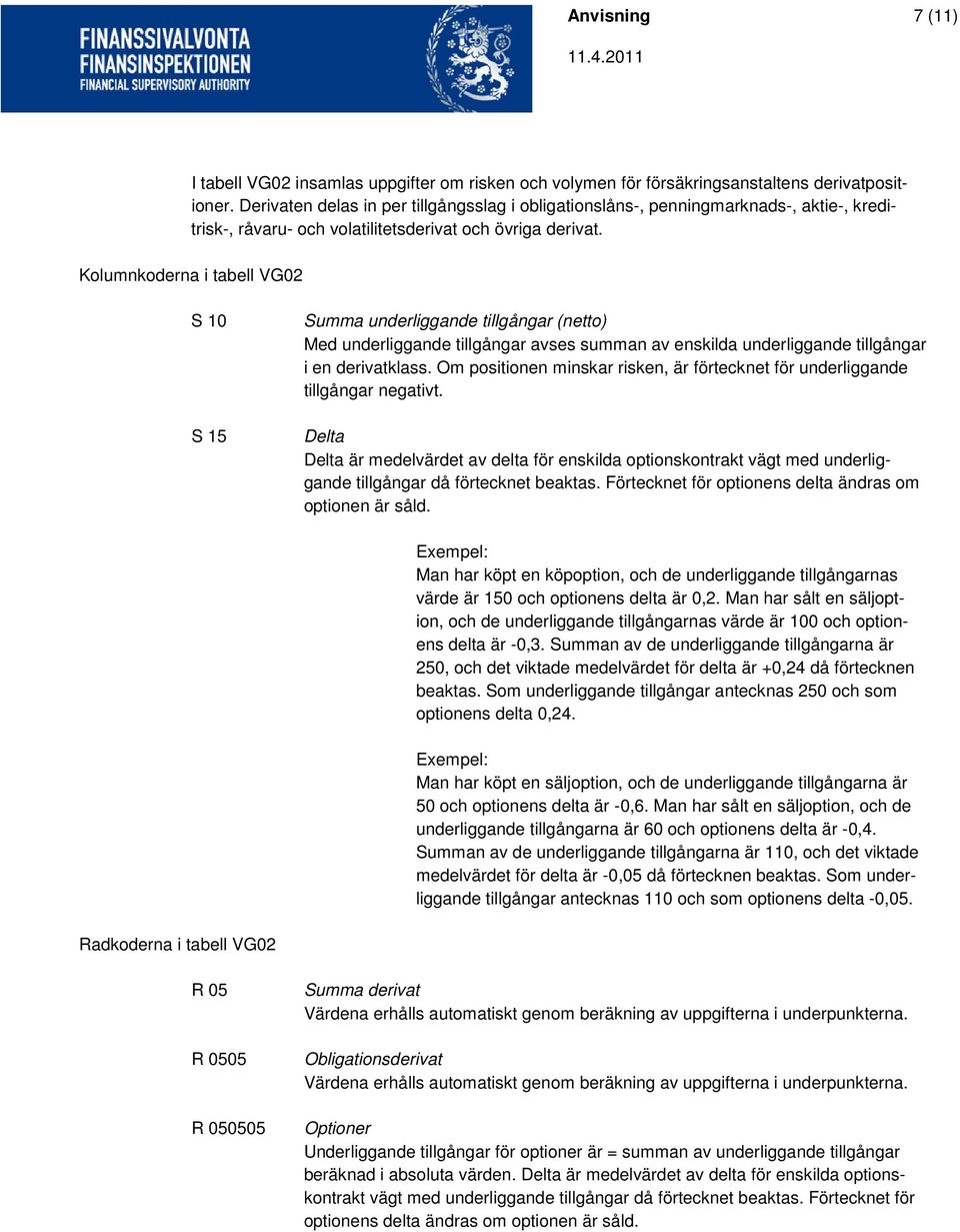 Kolumnkoderna i tabell VG02 S 10 S 15 Summa underliggande tillgångar (netto) Med underliggande tillgångar avses summan av enskilda underliggande tillgångar i en derivatklass.