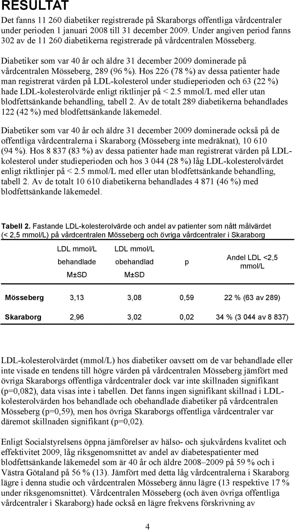 Hos 226 (78 %) av dessa patienter hade man registrerat värden på LDL-kolesterol under studieperioden och 63 (22 %) hade LDL-kolesterolvärde enligt riktlinjer på < 2.