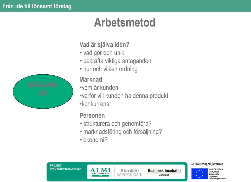 ordning Marknad vem är kunden varför vill kunden ha denna