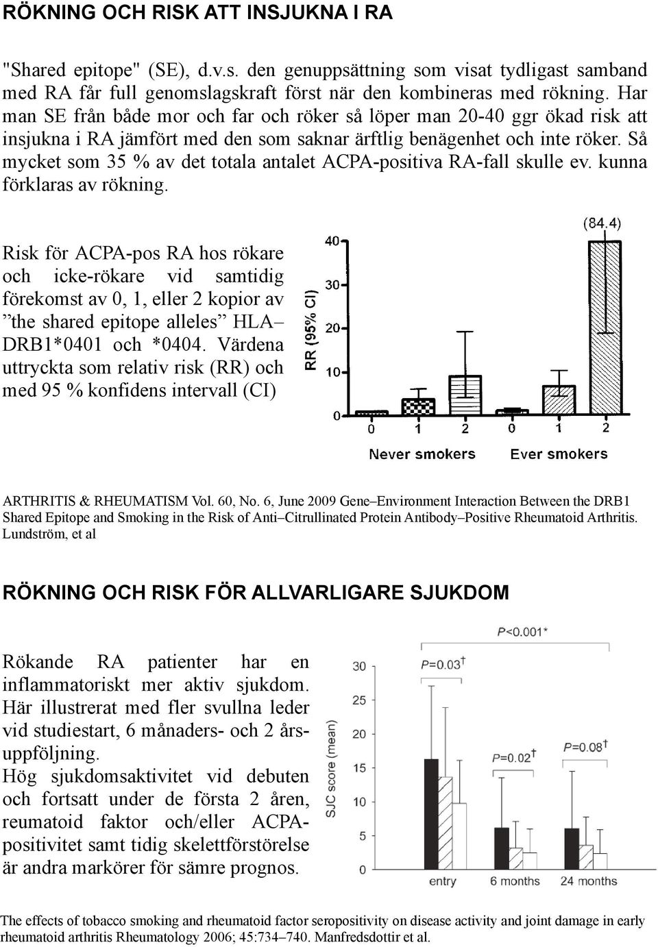 Så mycket som 35 % av det totala antalet ACPA-positiva RA-fall skulle ev. kunna förklaras av rökning.