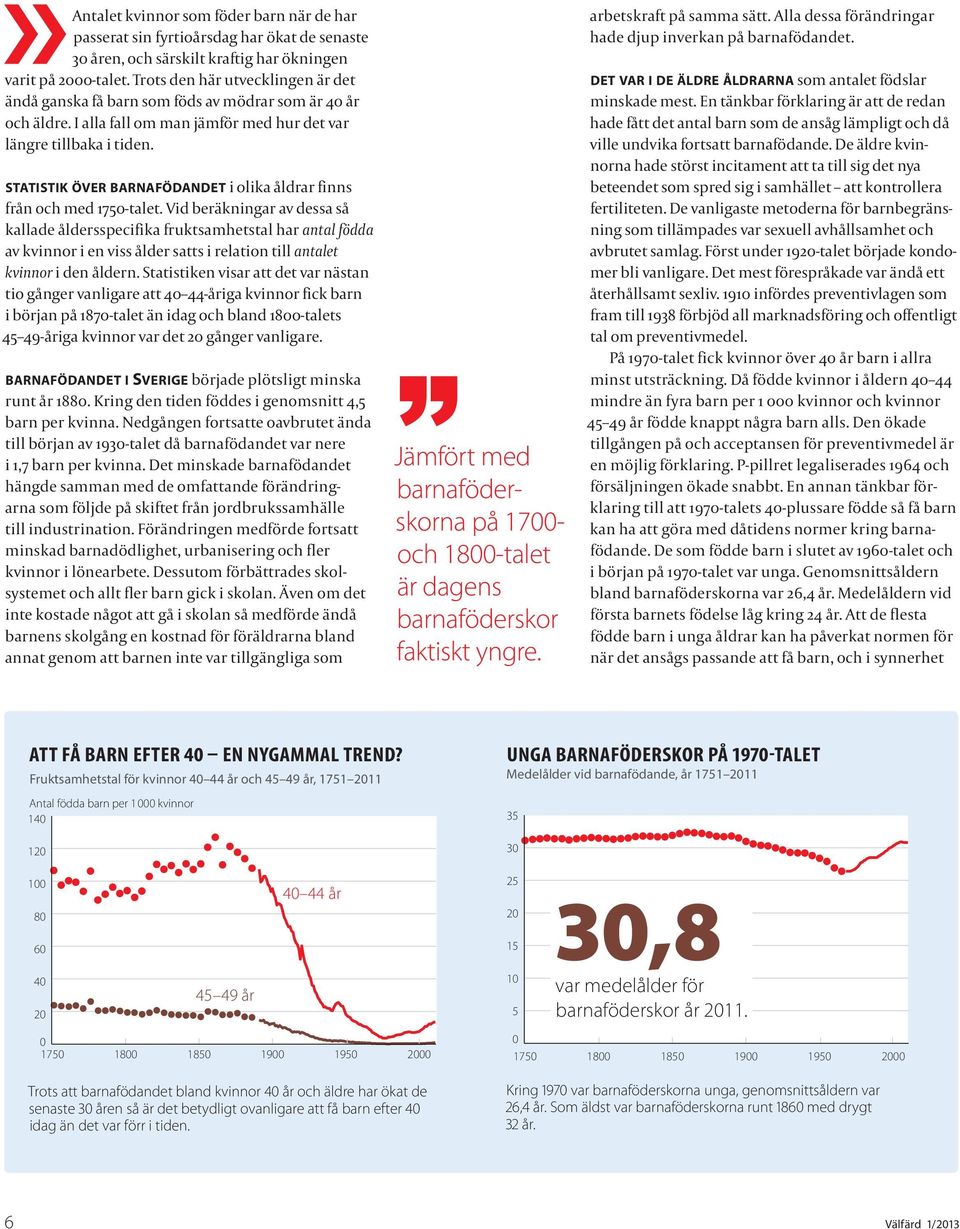 statistik över barnafödandet i olika åldrar finns från och med 1750-talet.