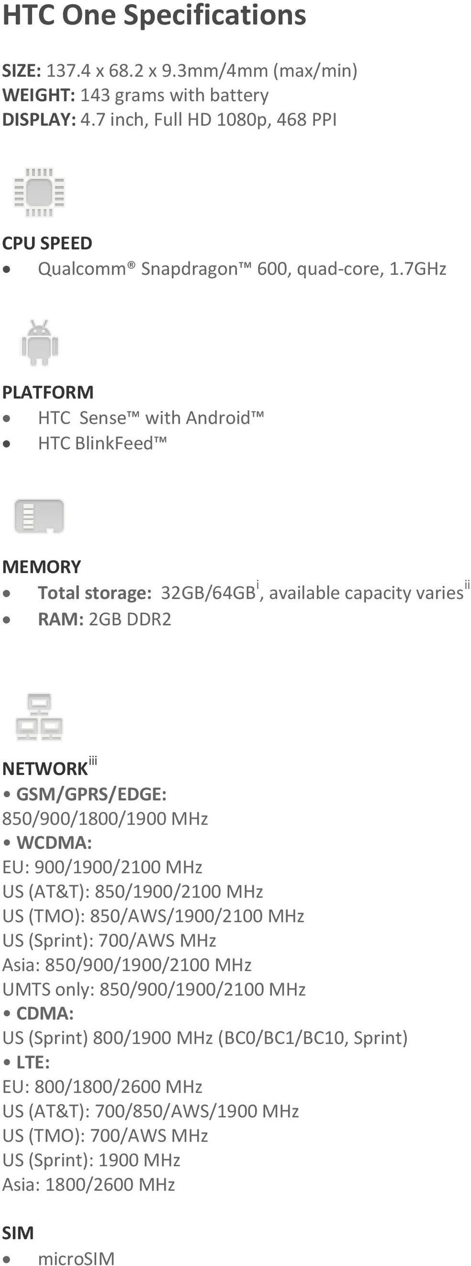 7GHz PLATFORM HTC Sense with Android HTC BlinkFeed MEMORY Total storage: 32GB/64GB i, available capacity varies ii RAM: 2GB DDR2 NETWORK iii GSM/GPRS/EDGE: 850/900/1800/1900 MHz
