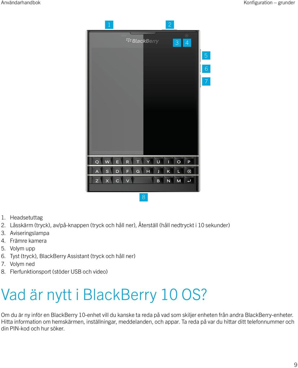 Flerfunktionsport (stöder USB och video) Vad är nytt i BlackBerry 10 OS?