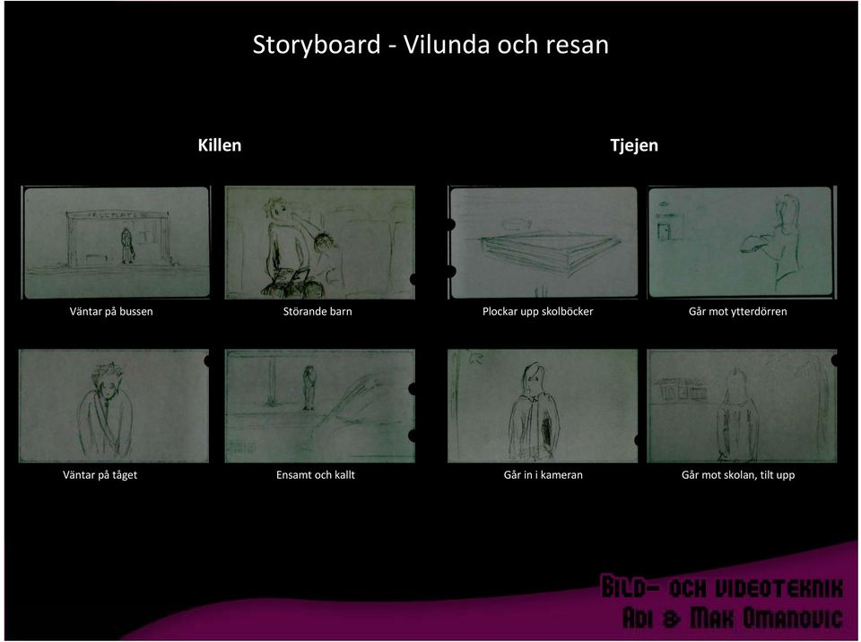 skolböcker Går mot ytterdörren Väntar på tåget