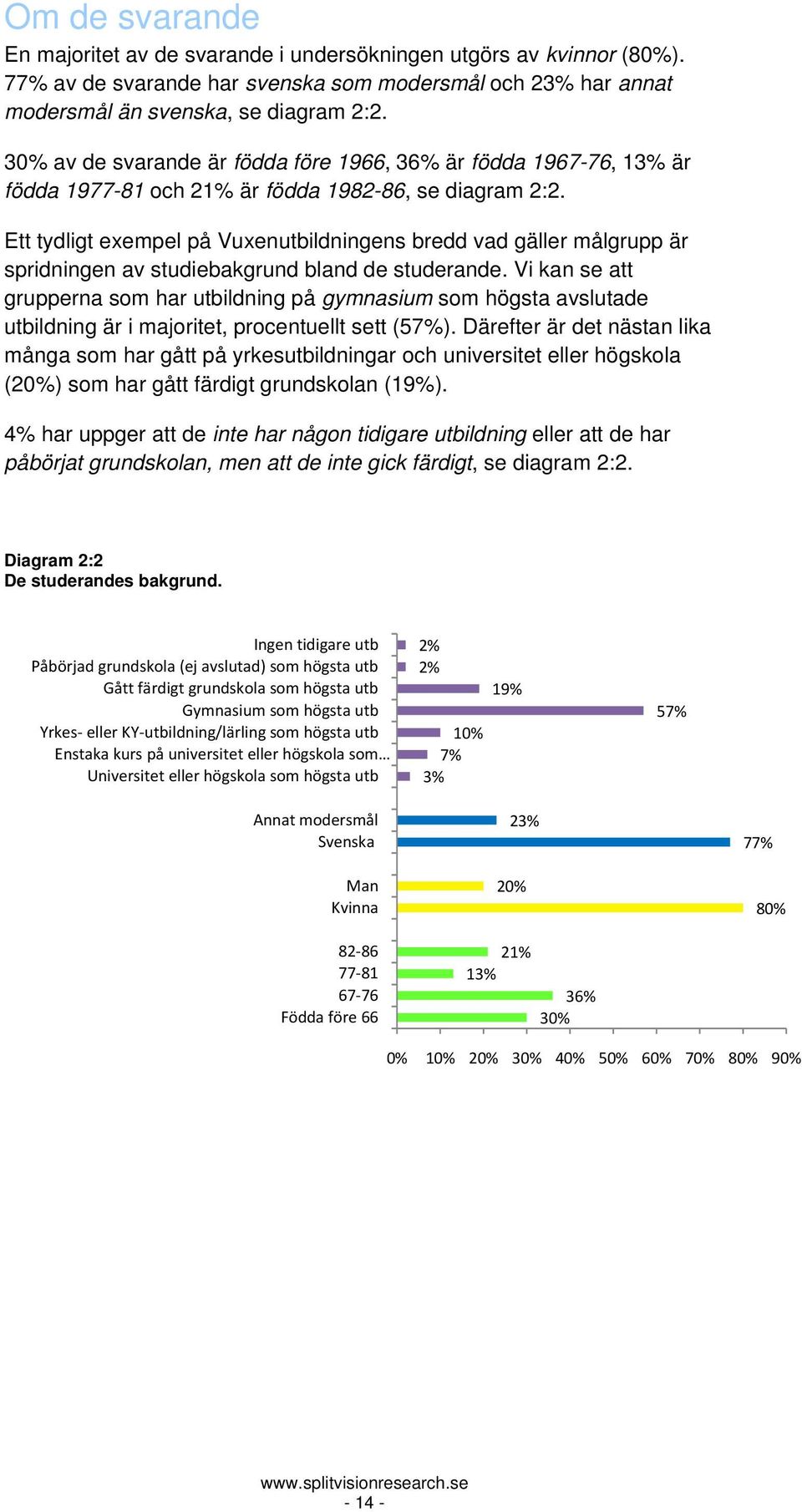 Ett tydligt exempel på Vuxenutbildningens bredd vad gäller målgrupp är spridningen av studiebakgrund bland de studerande.