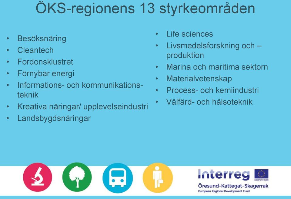 upplevelseindustri Landsbygdsnäringar Life sciences Livsmedelsforskning och