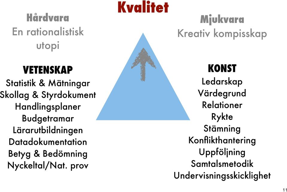 Nyckeltal/Nat.