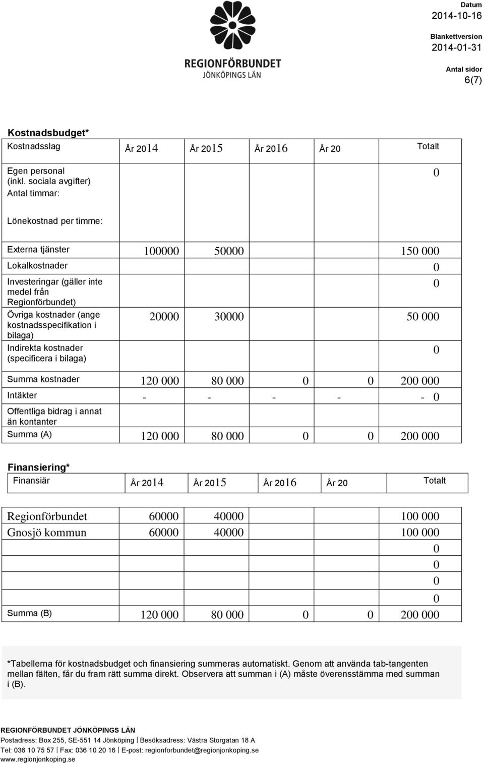bilaga) Indirekta kostnader (specificera i bilaga) 2 3 5 Summa kostnader 12 8 2 Intäkter - - - - - Offentliga bidrag i annat än kontanter Summa (A) 12 8 2 Finansiering* Finansiär År 214 År 215 År