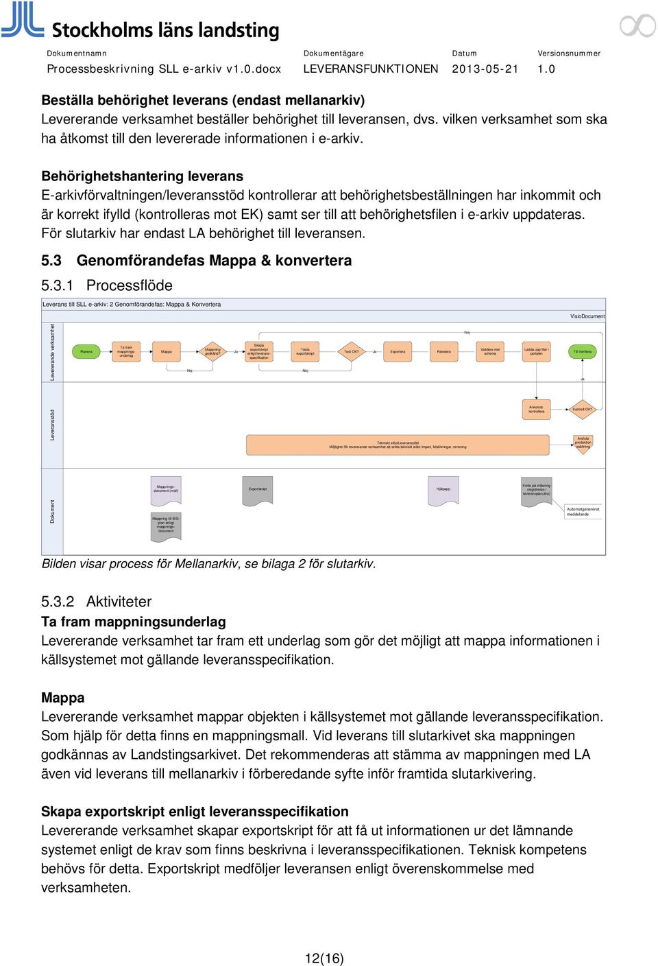 e-arkiv uppdateras. För slutarkiv har endast LA behörighet till leveransen. 5.3 