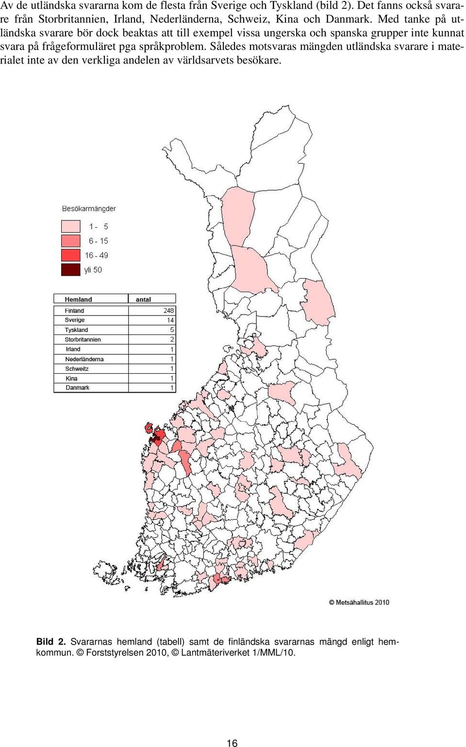 Med tanke på utländska svarare bör dock beaktas att till exempel vissa ungerska och spanska grupper inte kunnat svara på frågeformuläret pga