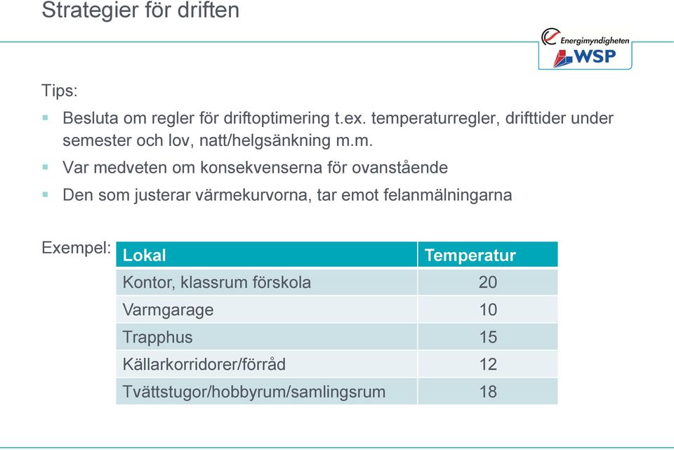 konsekvenserna för ovanstående Den som justerar värmekurvorna, tar emot felanmälningarna Exempel: