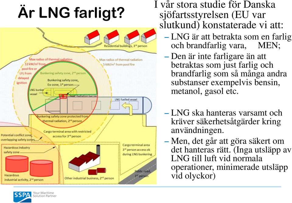 brandfarlig vara, MEN; Den är inte farligare än att betraktas som just farlig och brandfarlig som så många andra substanser
