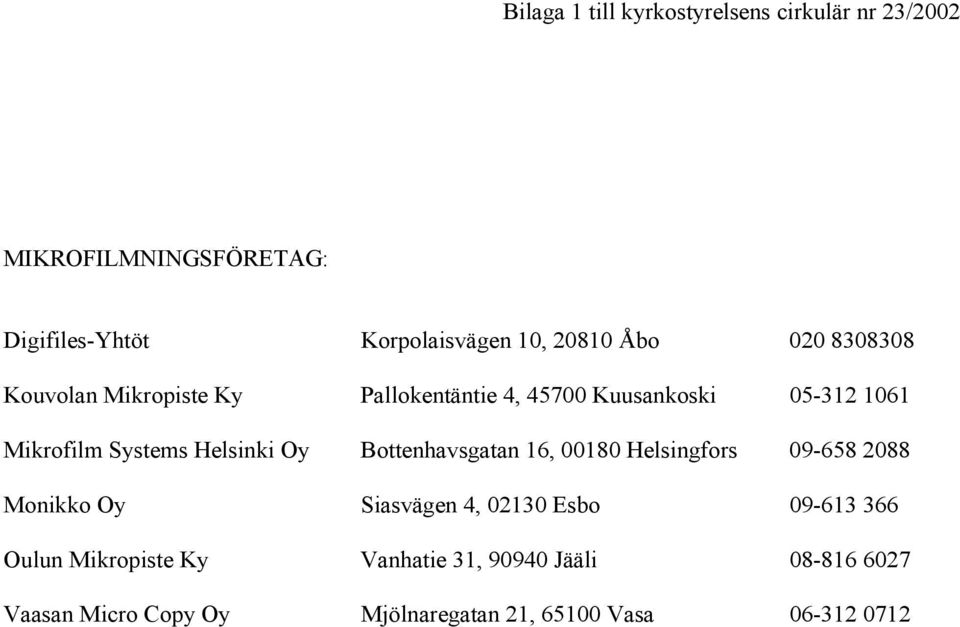 Helsinki Oy Bottenhavsgatan 16, 00180 Helsingfors 09-658 2088 Monikko Oy Siasvägen 4, 02130 Esbo 09-613 366