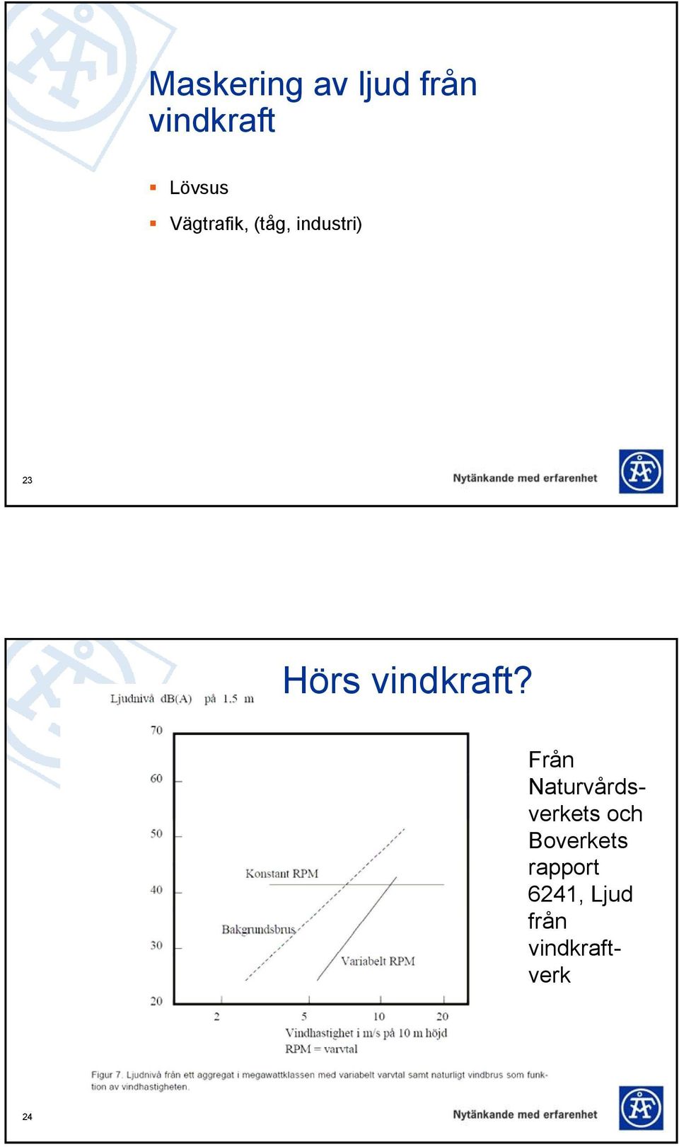 vindkraft?