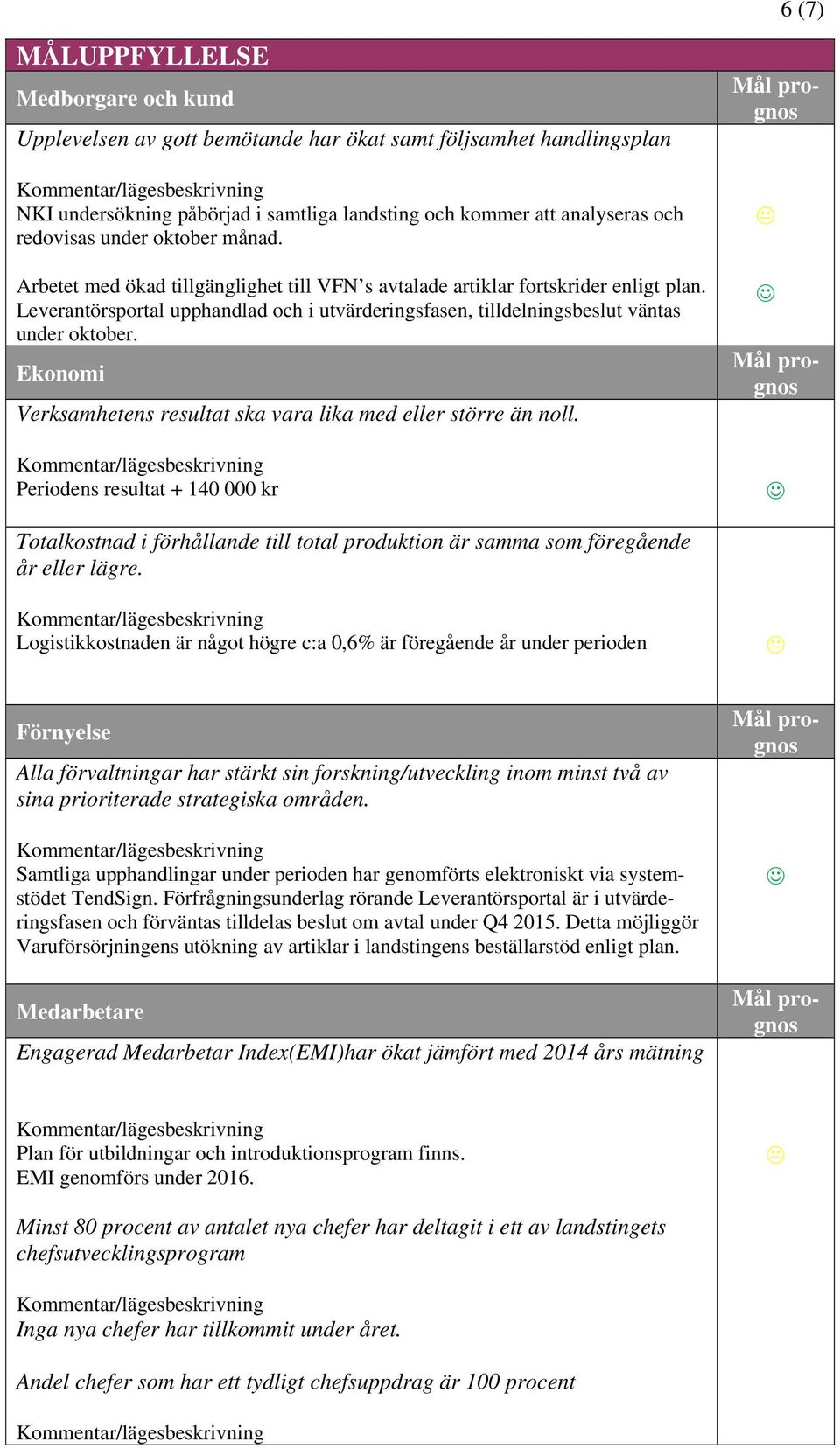 Leverantörsportal upphandlad och i utvärderingsfasen, tilldelningsbeslut väntas under oktober. Ekonomi Verksamhetens resultat ska vara lika med eller större än noll.