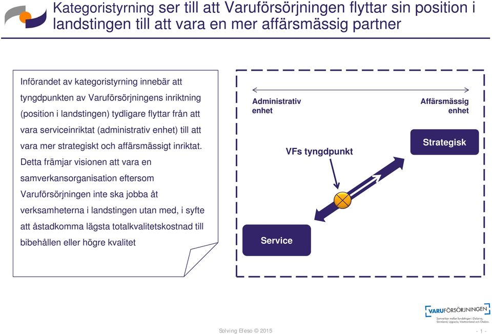 och affärsmässigt inriktat.