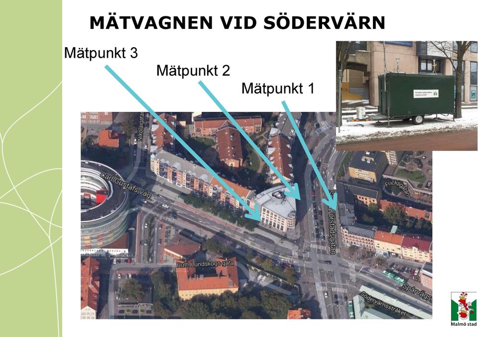 Mätpunkt 3