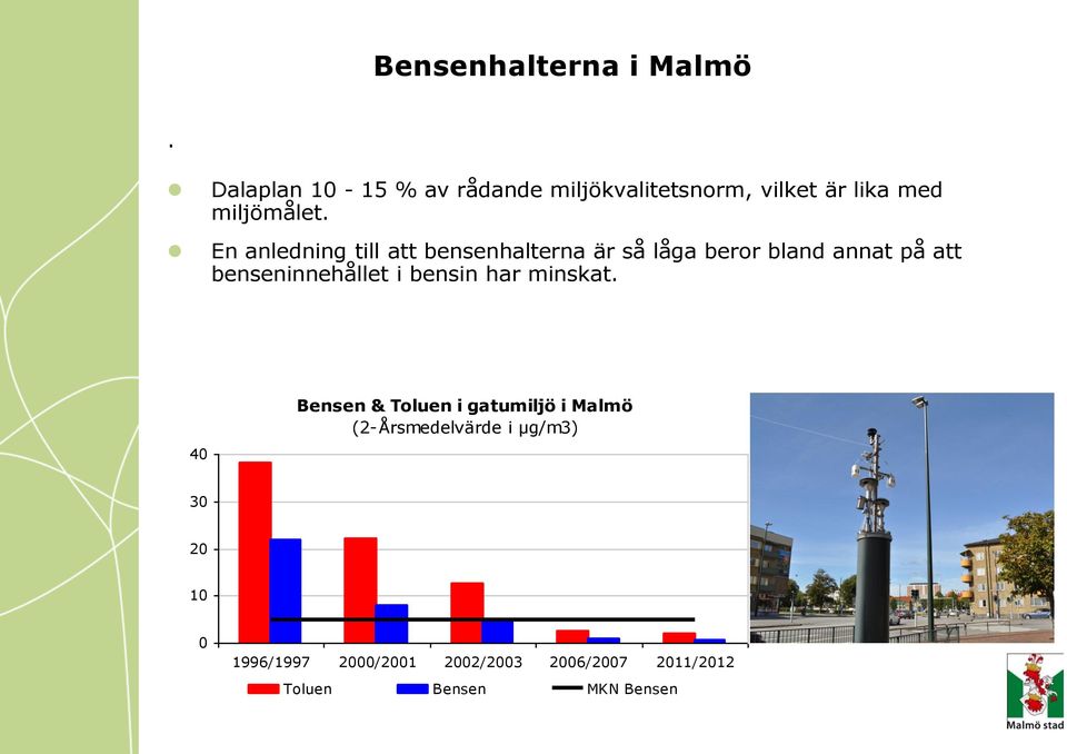 En anledning till att bensenhalterna är så låga beror bland annat på att benseninnehållet i