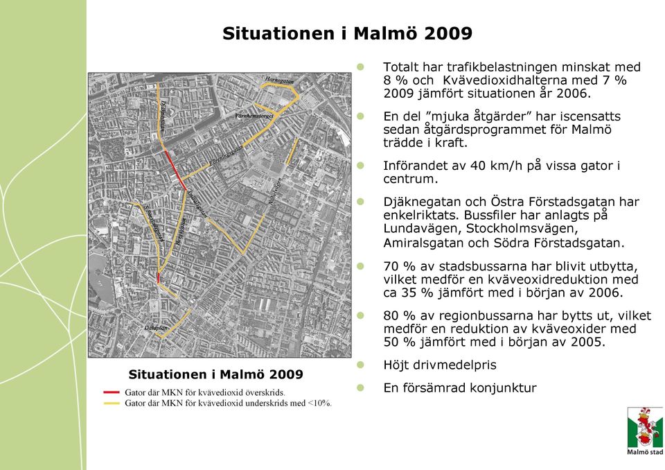 Djäknegatan och Östra Förstadsgatan har enkelriktats. Bussfiler har anlagts på Lundavägen, Stockholmsvägen, Amiralsgatan och Södra Förstadsgatan.