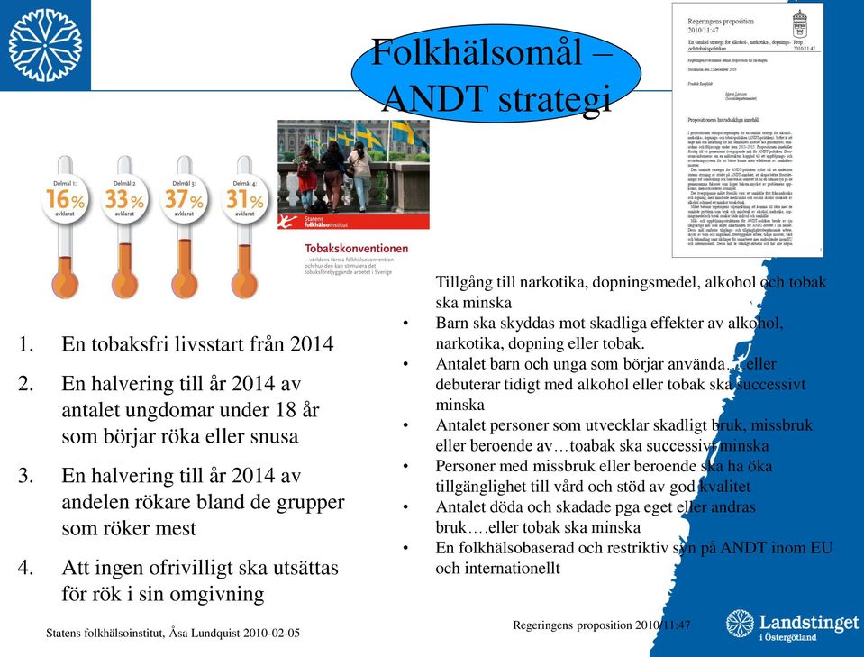 Att ingen ofrivilligt ska utsättas för rök i sin omgivning Statens folkhälsoinstitut, Åsa Lundquist 2010-02-05 Tillgång till narkotika, dopningsmedel, alkohol och tobak ska minska Barn ska skyddas