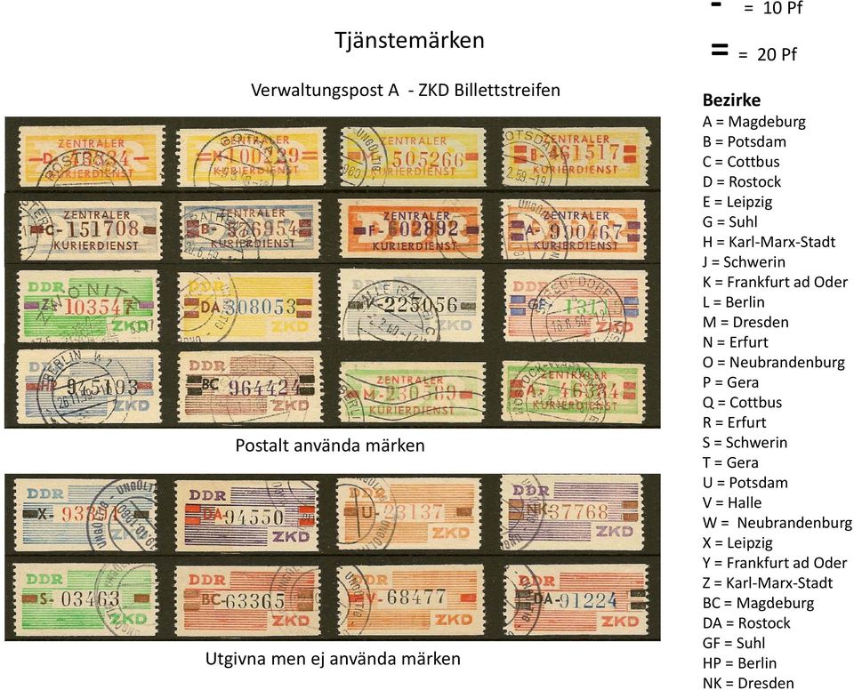 Berlin M = Dresden N = Erfurt O = Neubrandenburg P = Gera Q = Cottbus R = Erfurt S = Schwerin T = Gera U = Potsdam V = Halle W =