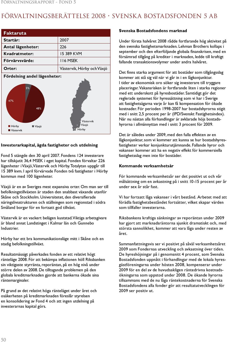 Fonden förvaltar 226 lägenheter i Växjö, och Hörby. Totalytan uppgår till 15 389 kvm. I april förvärvade Fonden två fastigheter i Hörby kommun med 100 lägenheter.