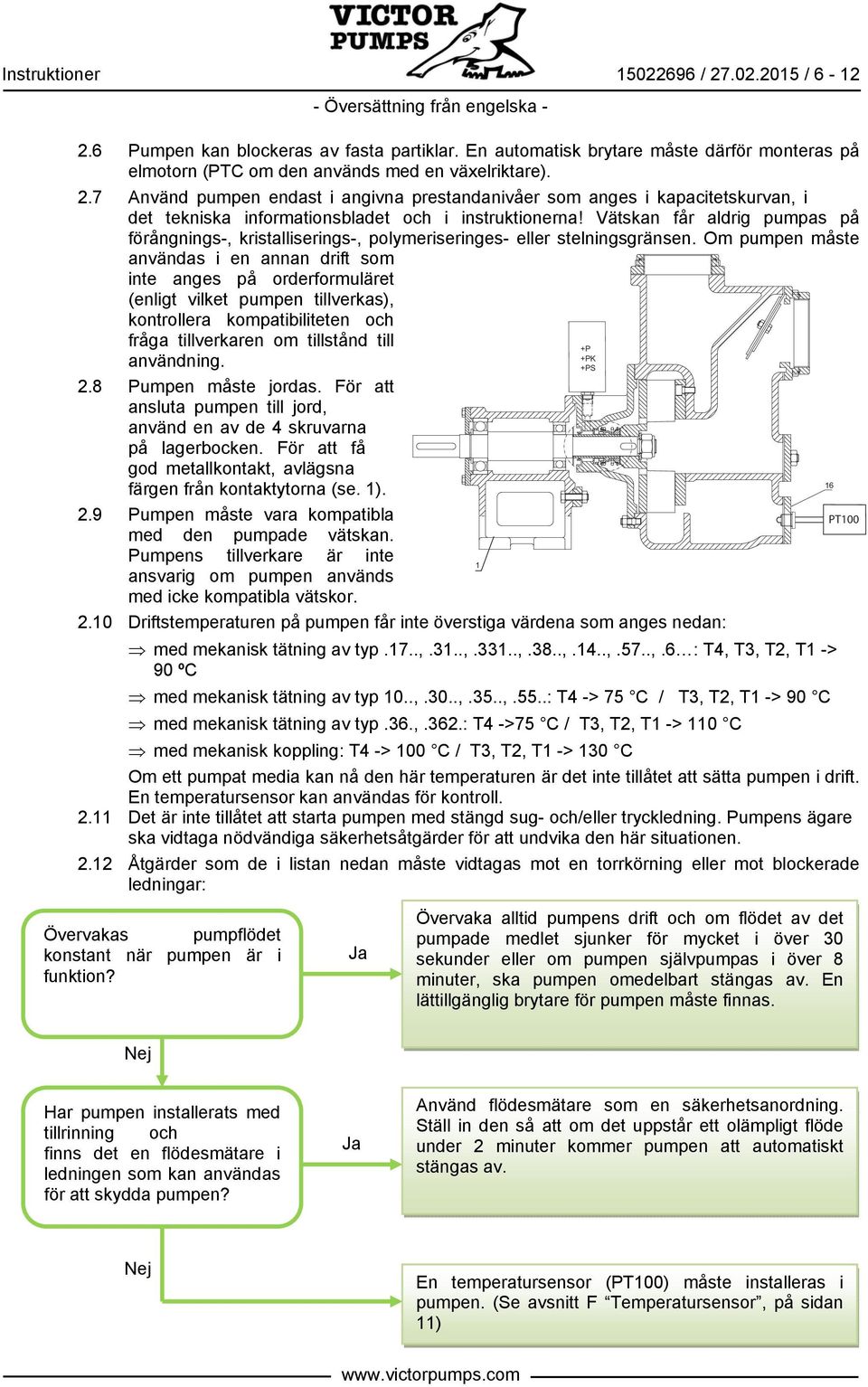Om pumpen måste användas i en annan drift som inte anges på orderformuläret (enligt vilket pumpen tillverkas), kontrollera kompatibiliteten och fråga tillverkaren om tillstånd till användning. 2.