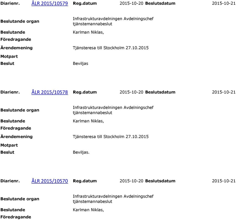 Stockholm 27.10.2015 Beviljas Diarienr. ÅLR 2015/10578 Reg. Stockholm 27.10.2015 Beviljas. Diarienr. ÅLR 2015/10570 Reg.