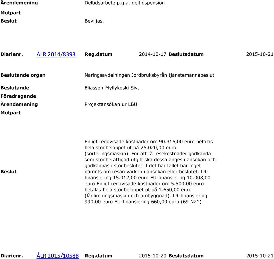 316,00 euro betalas hela stödbeloppet ut på 25.020,00 euro (sorteringsmaskin). För att få resekostnader godkända som stödberättigad utgift ska dessa anges i ansökan och godkännas i stödbeslutet.