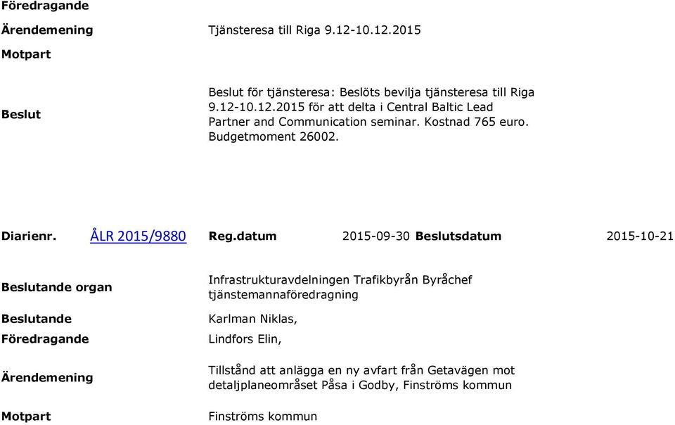 datum 2015-09-30 sdatum 2015-10-21 organ Infrastrukturavdelningen Trafikbyrån Byråchef tjänstemannaföredragning Karlman Niklas,