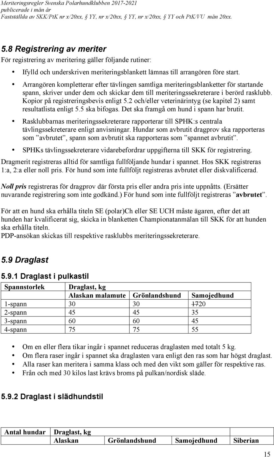 Kopior på registreringsbevis enligt 5.2 och/eller veterinärintyg (se kapitel 2) samt resultatlista enligt 5.5 ska bifogas. Det ska framgå om hund i spann har brutit.