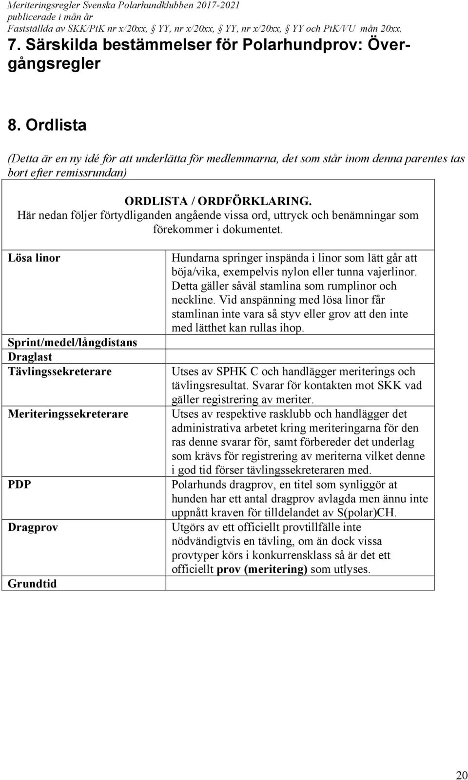 Här nedan följer förtydliganden angående vissa ord, uttryck och benämningar som förekommer i dokumentet.