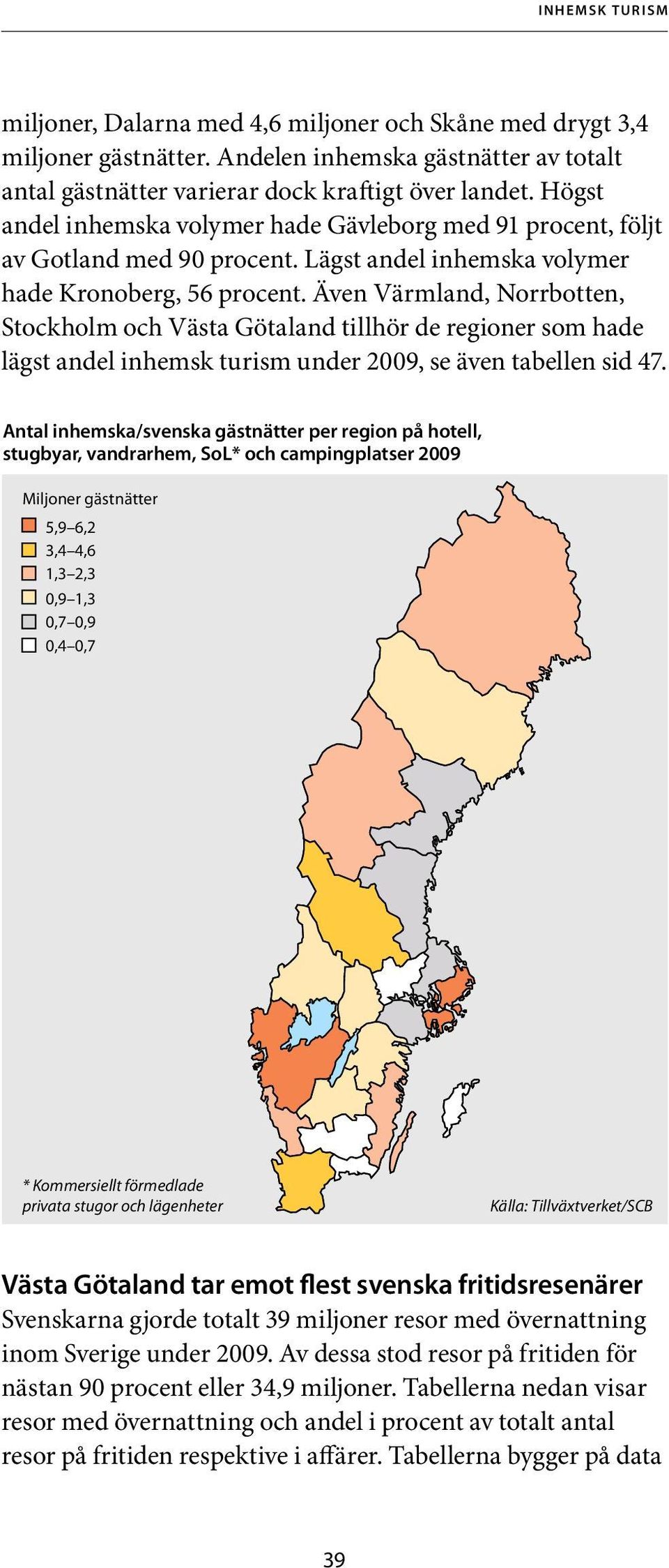 Även Värmland, Norrbotten, Stockholm och Västa Götaland tillhör de regioner som hade lägst andel inhemsk turism under 2009, se även tabellen sid 47.